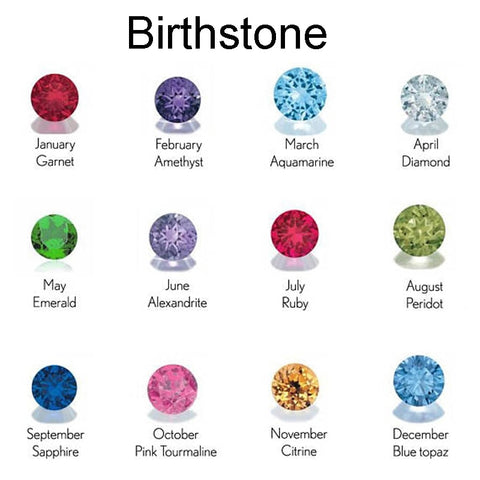 Multi-Name Birthstone Charm Necklace